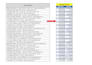 clean, organize and format excel data